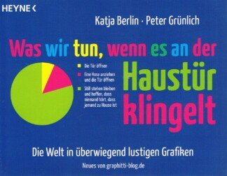Was wir tun, wenn es an der Haustür klingelt – Die Welt in überwiegend lustigen Grafiken - Neues von graphitti-blog.de